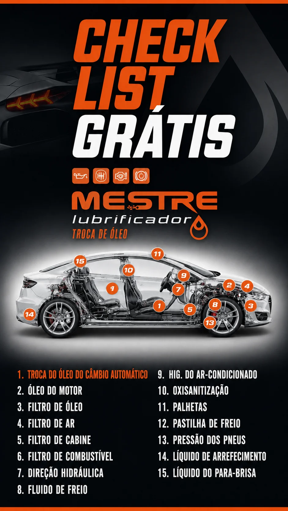 Check list grátis de 15 itens: troca do óleo do câmbio automático, óleo do motor, filtros, freios, arrefecimento, ar-condicionado e mais